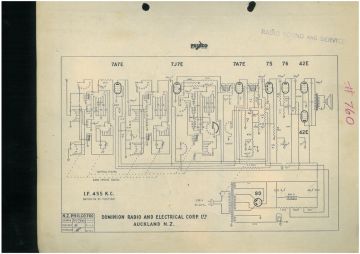 Philco_Dominion-760-1942.Philco NZ.Radio preview